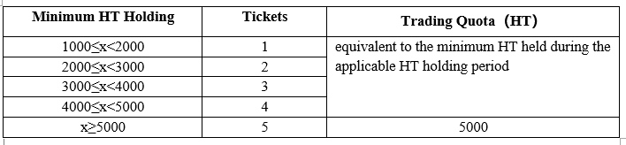 Table1-EN.PNG