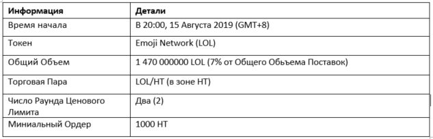 Table2-RU.PNG