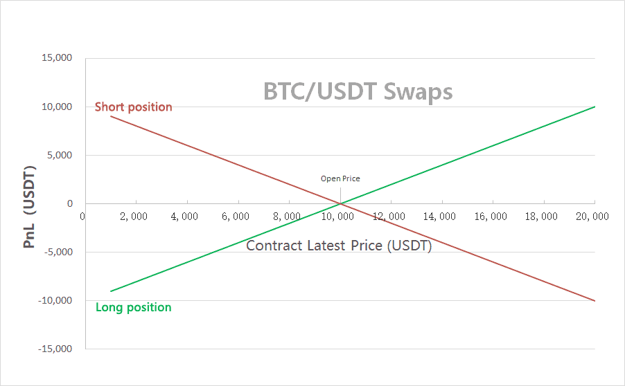 USDT__-_.png